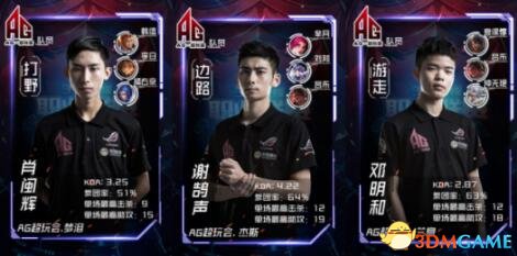 【战报】王者荣耀2020KPL秋季赛，南京Hero久竞 3：1 上海EDG.M续上连胜