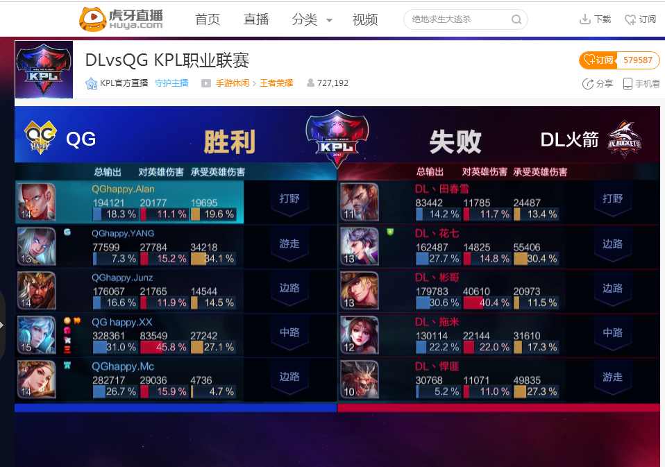 让出