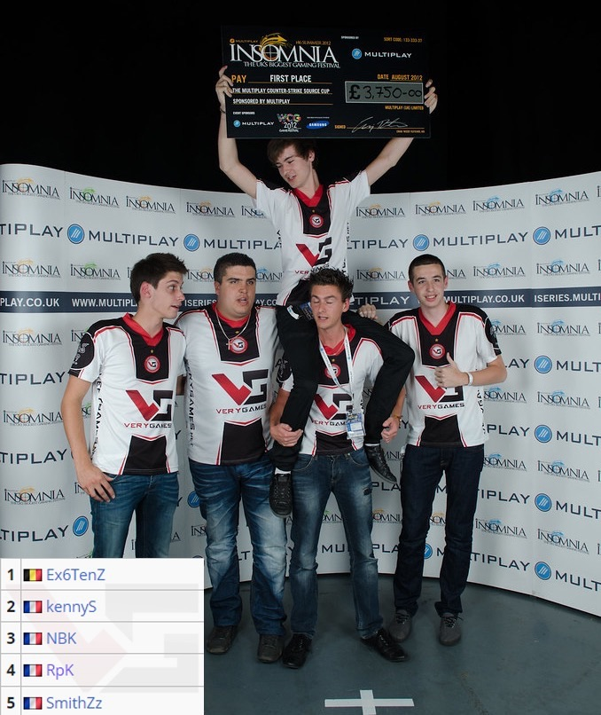 HLTV奖项：年度最佳战队 - NAVI